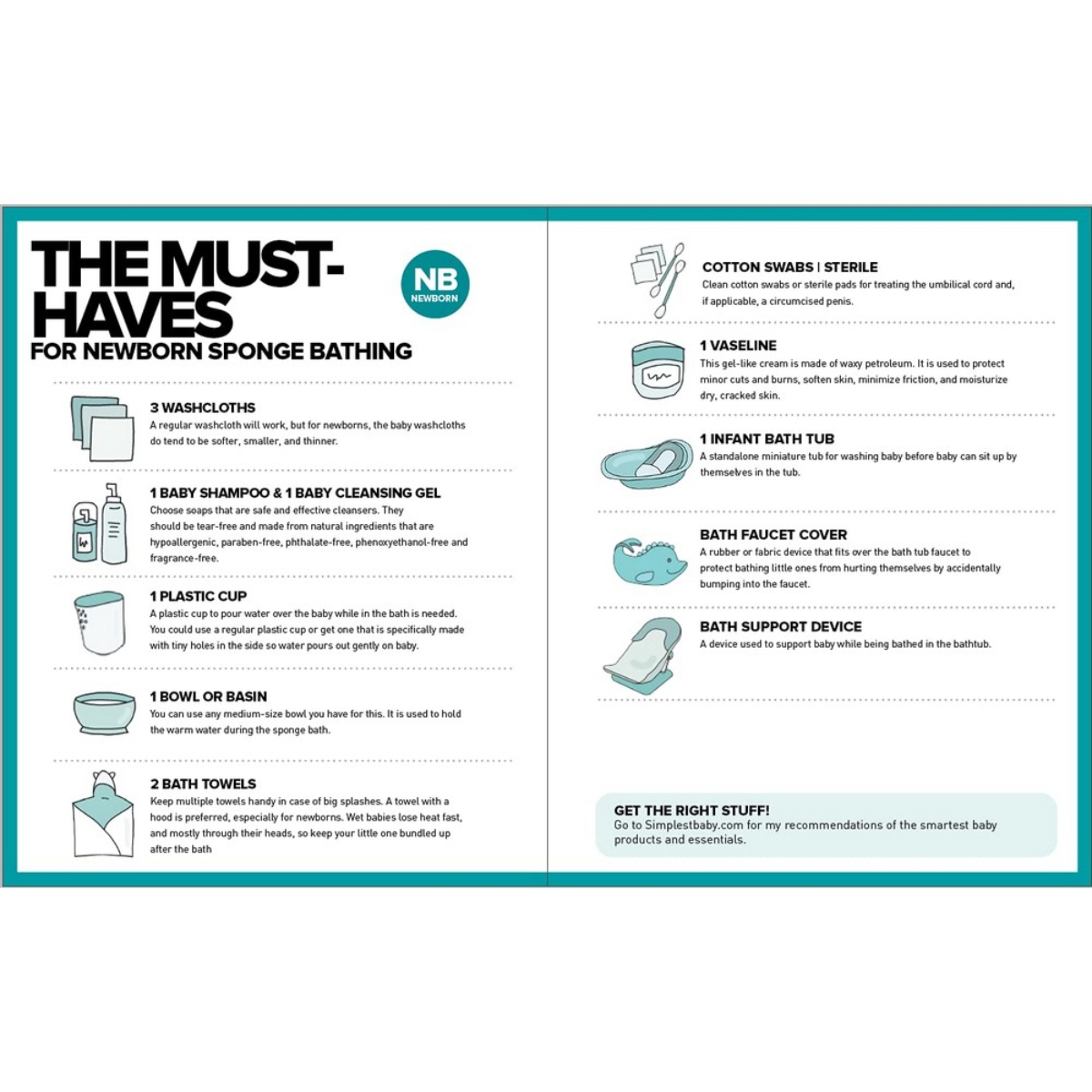 The Simplest Baby Book in the World by Stephen Gross - 1 Feb 2022