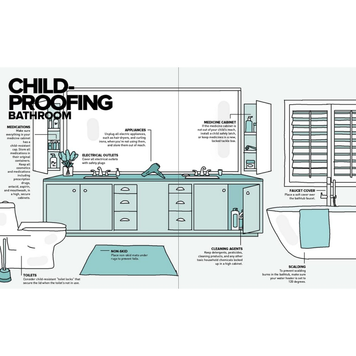 The Simplest Baby Book in the World by Stephen Gross - 1 Feb 2022
