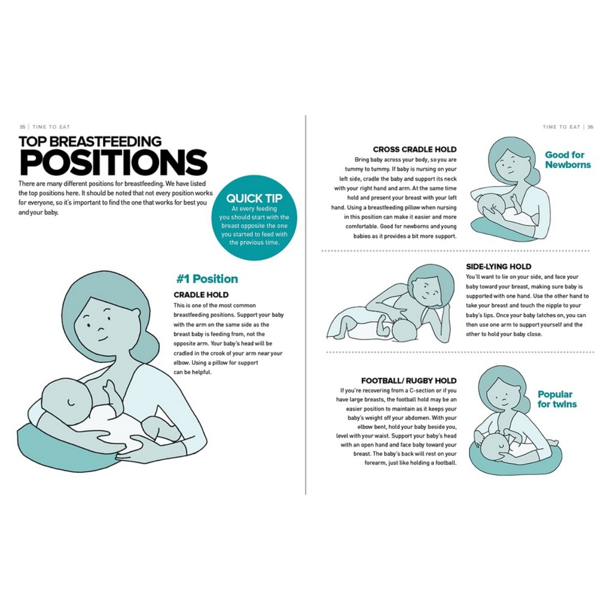 The Simplest Baby Book in the World by Stephen Gross - 1 Feb 2022