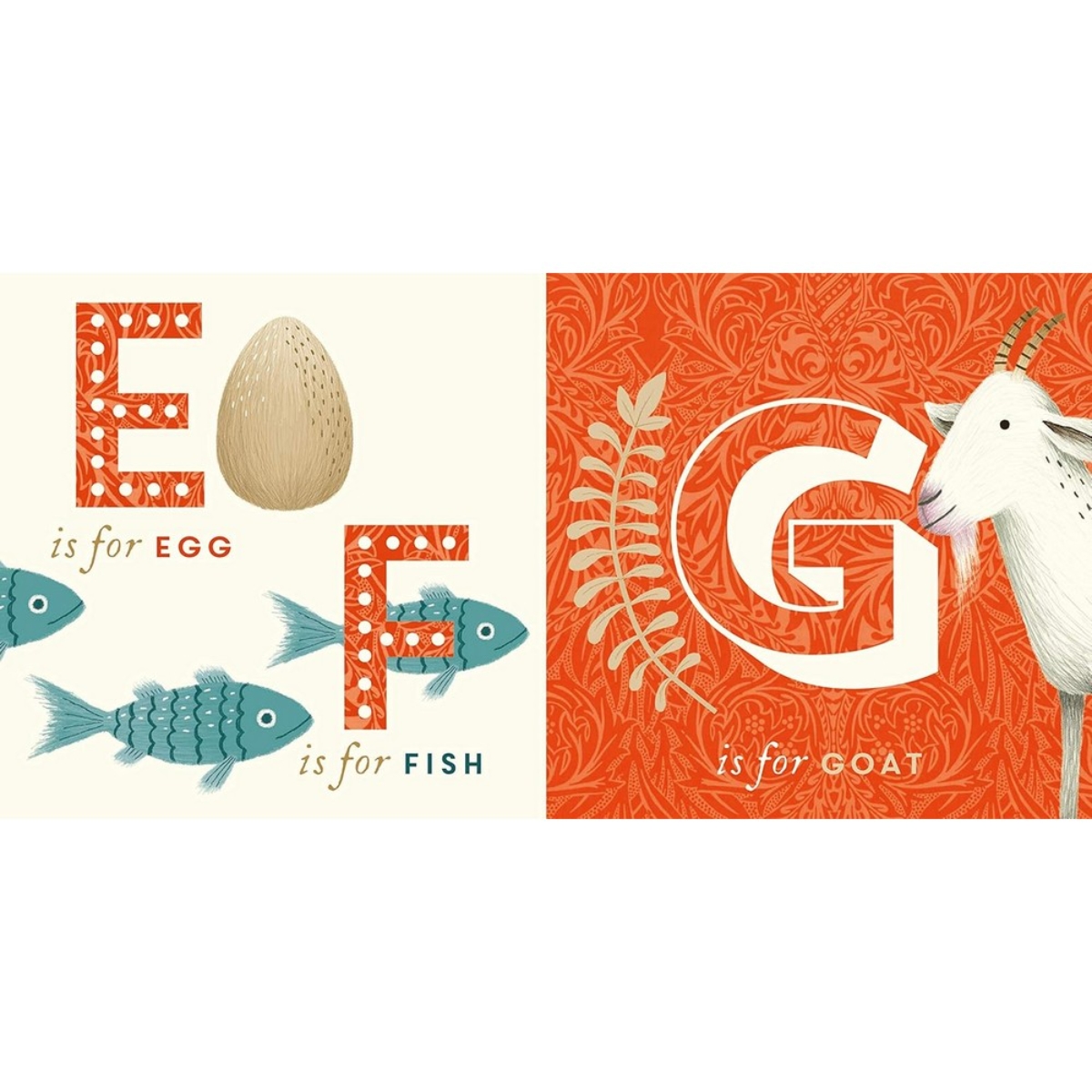 William Morris ABC by William Morris - 6 July 2017